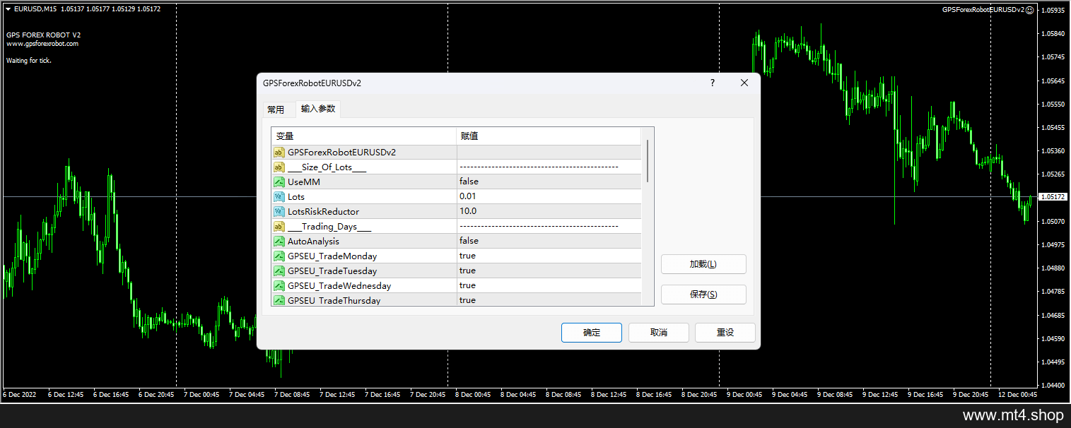 GPS – ForexRobot V2 (9 Pairs) 源码