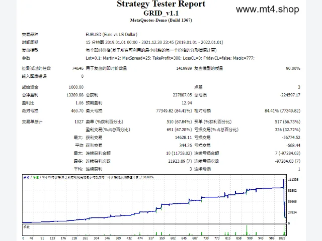 GRID_v1.1 图片 2