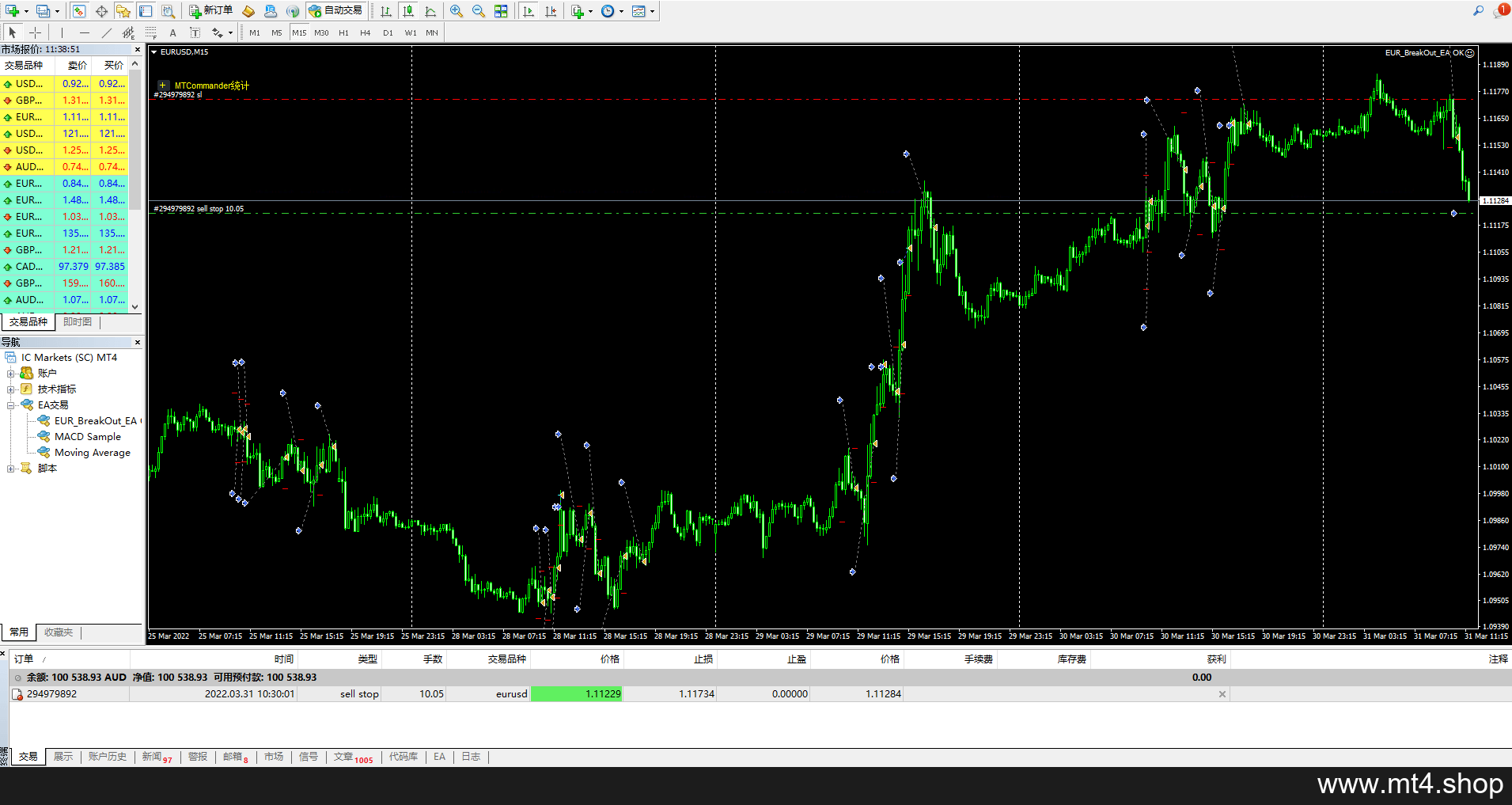 EUR_BreakOut_EA 源码
