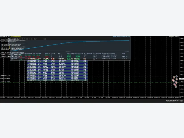 GridderEA_v1.80 图片 3
