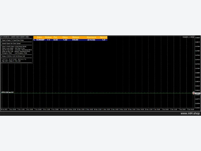 GridderEA_v1.80 图片 4
