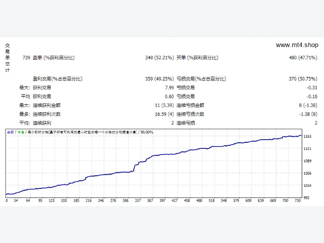Han-EA-v-1.0 图片 2
