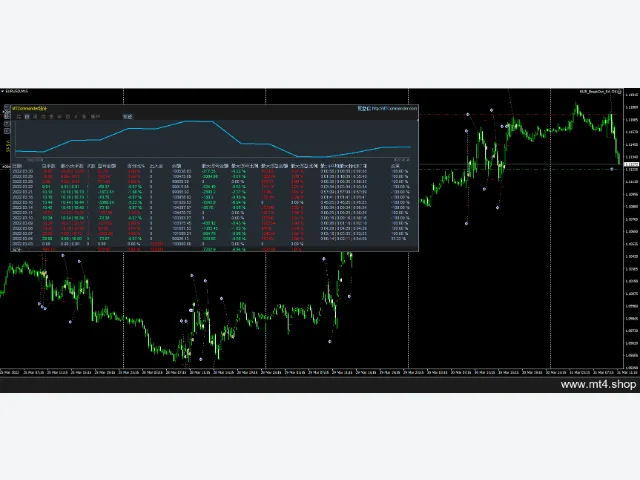 EUR_BreakOut_EA 源码 图片 3