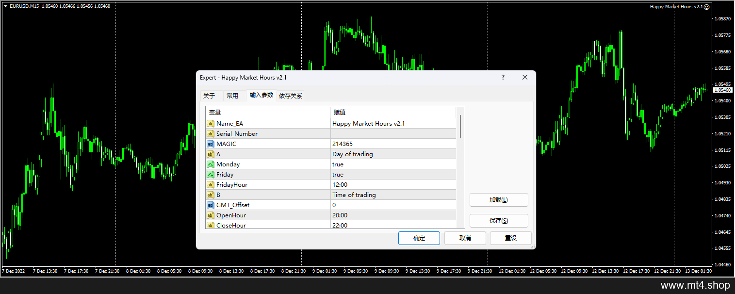 Happy Market Hours v2.1