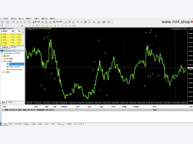 EUR_BreakOut_EA 源码 图片 4