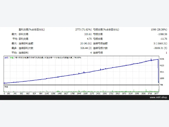 HEDG _fix 图片 2