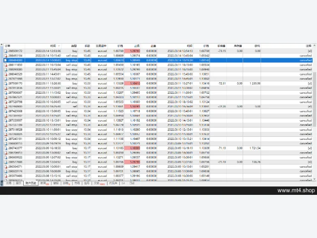 EUR_BreakOut_EA 源码 图片 5