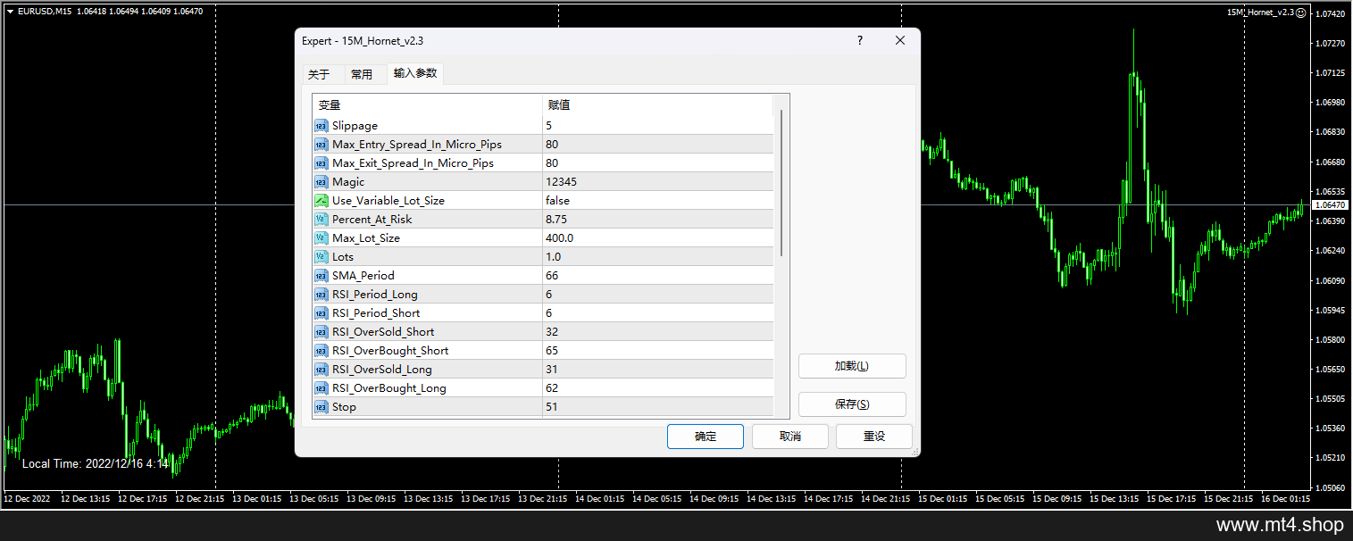 Hornet v2.3 EA MT4