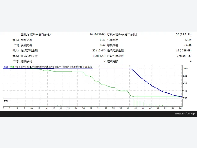 Hulk_Booster 图片 3