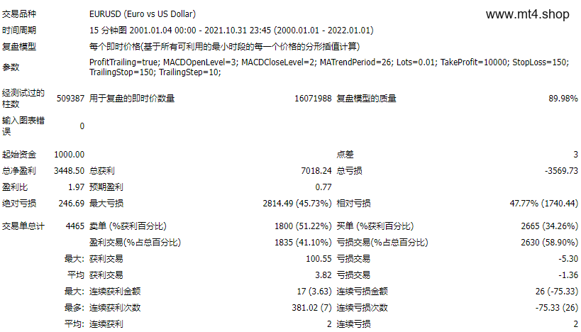 HXARK MACD03 源码
