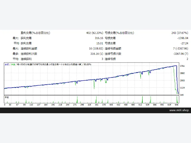 Hyperboloid Multi EA 图片 2