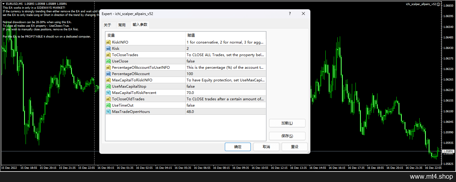 ichi_scalper_allpairs_v52 源码