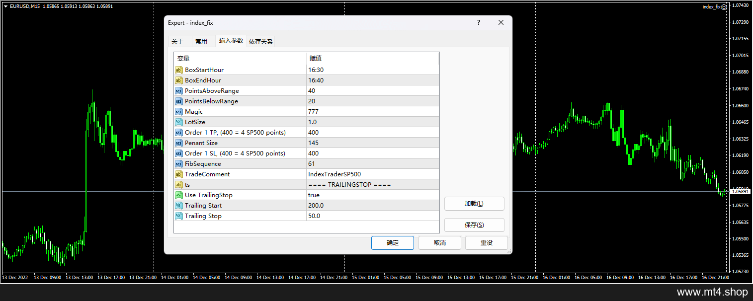 IndexTrader