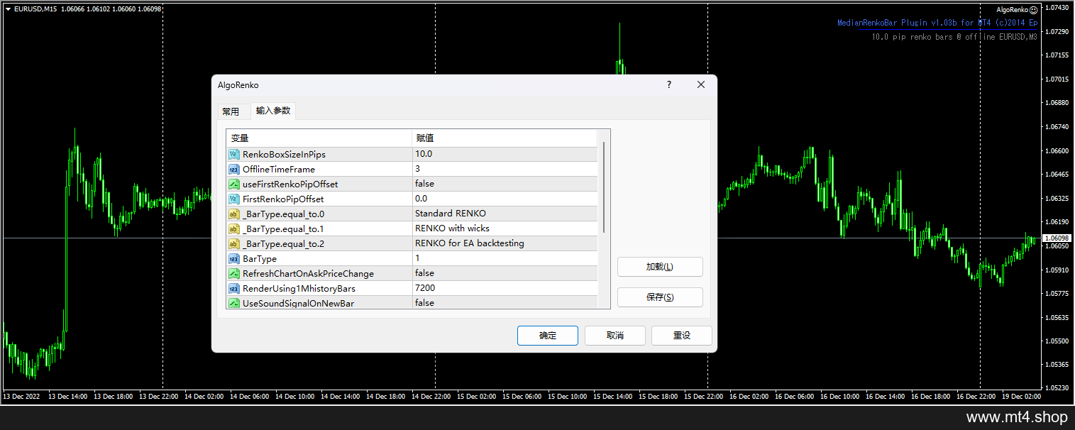 Algo Renko Chart Plug-in