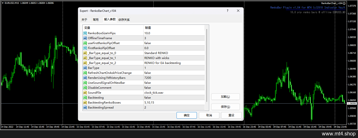 Price-Based Renko Chart Plug-In