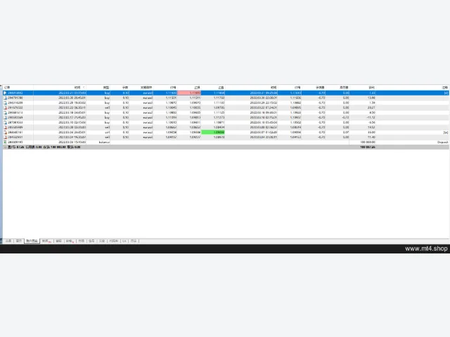 WallStreetForexRobotv4.6_nodll 源码 图片 5
