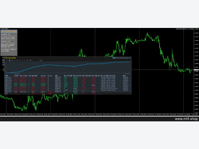 WallStreetForexRobotv4.6_nodll 源码 图片 6