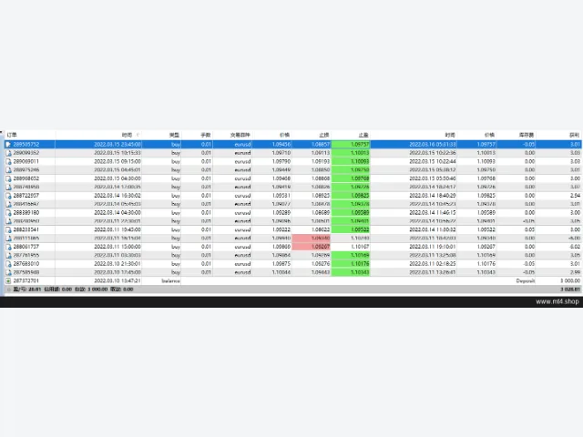 263. EA Phoenix 2021 源码 图片 5