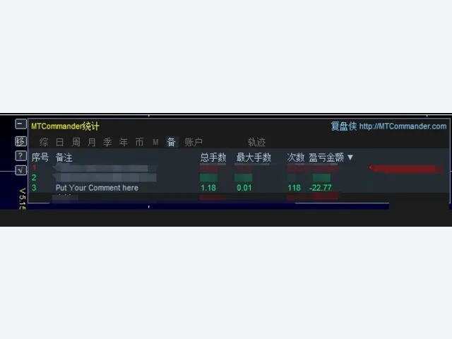 10 Pair High Return(R3-07) 源码 图片 2