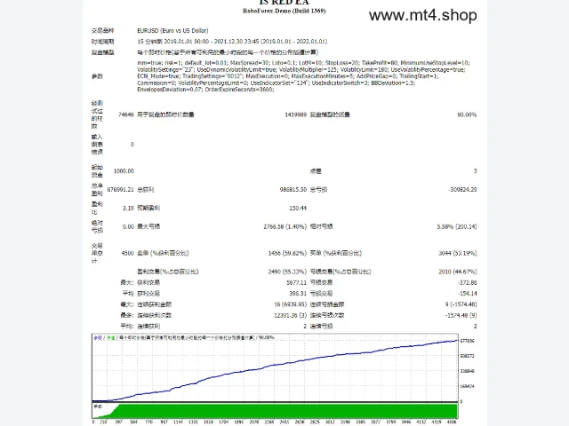 IS RED EA 图片 2