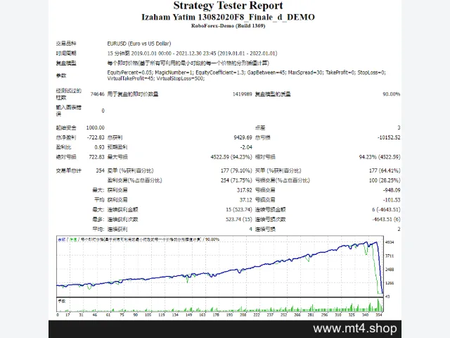 Izaham Yatim 13082020F8_Finale_d_DEMO 图片 2