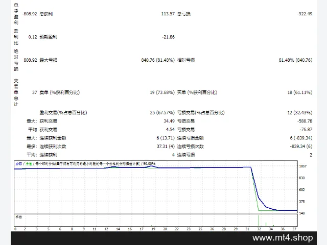 JACARANDA EA V1.05 图片 2