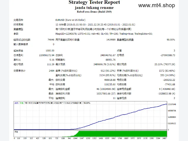 janda tukang rename 源码 图片 2