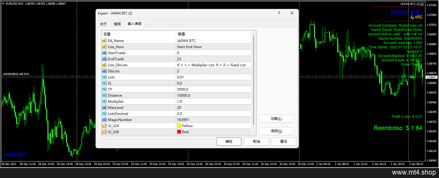 JAPAN BTC