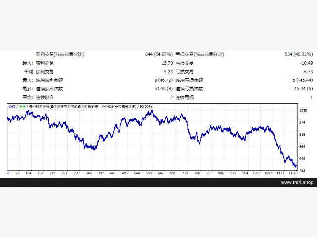 John Ghatti’s Experts 图片 2