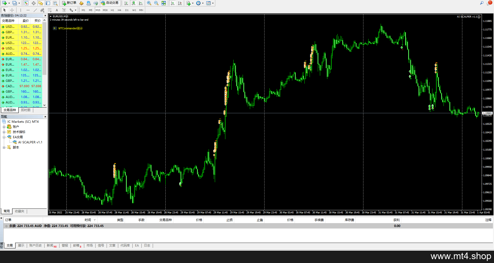 AI SCALPER 源码