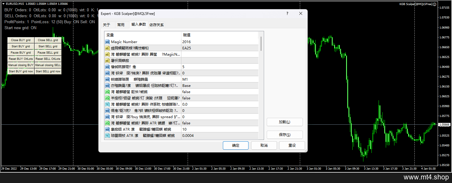 KGB CURRENCY Scalper MT4 ROBOT