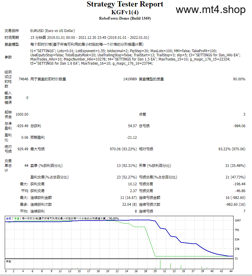 KGFv1 源码