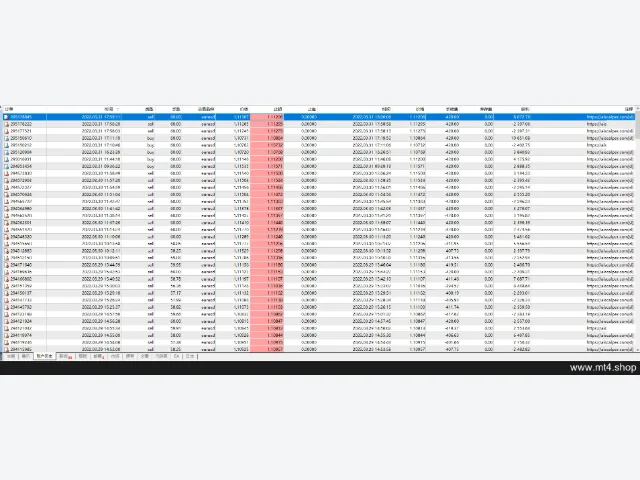 AI SCALPER 源码 图片 2