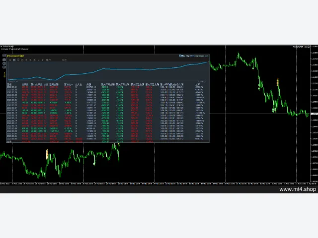 AI SCALPER 源码 图片 3