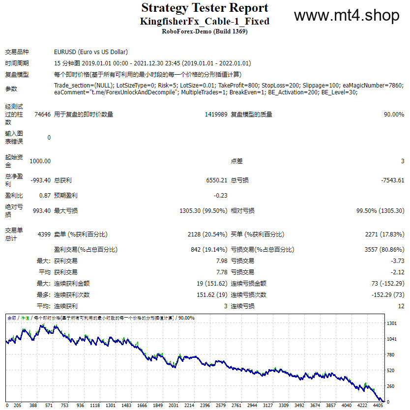 KingfisherFx_Cable-1_Fixed