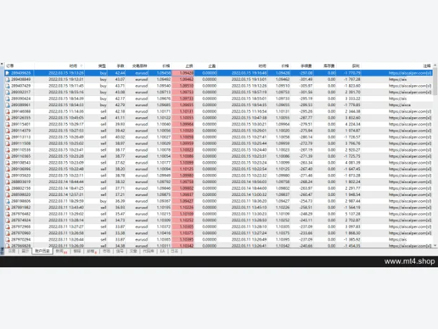 AI SCALPER 源码 图片 5