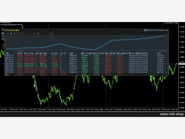 AI SCALPER 源码 图片 6