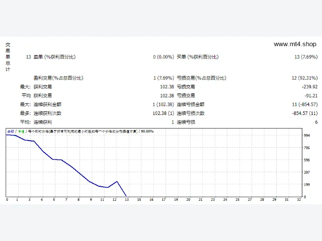 Linious-100 图片 2
