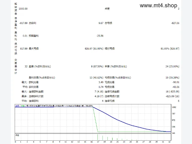 LoLV5.0.1 图片 3