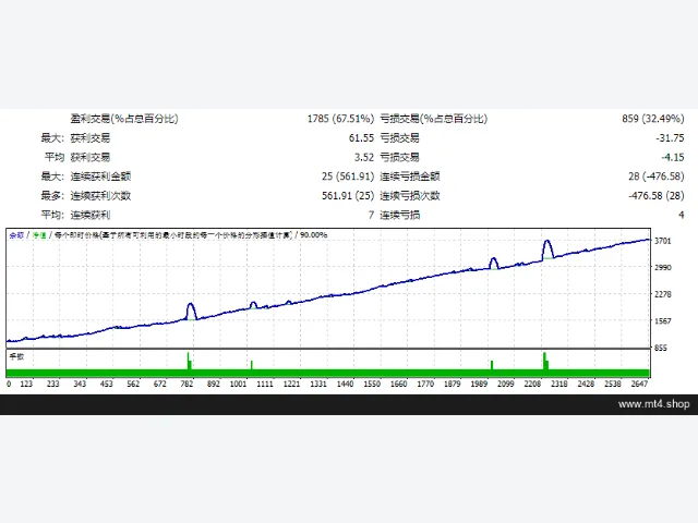 Luxor-Scalping-Robot 源码 图片 2
