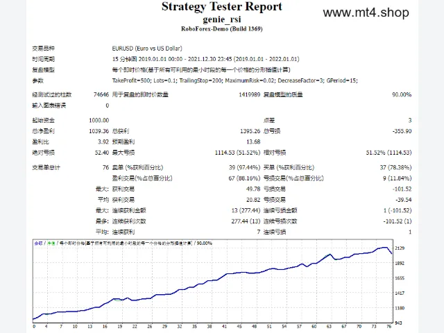 Genie RSI 源码 图片 2