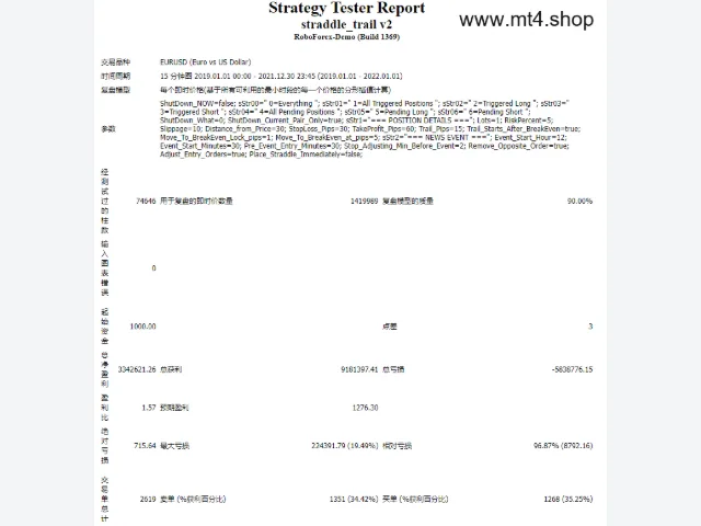 Straddle_trail.mq4 Forex EA 源码 图片 5