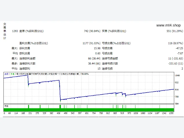 Magic_Choice_EA_IB 图片 2