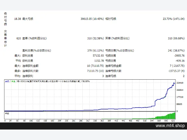 EA BLACK SCORPION-FIX 图片 2