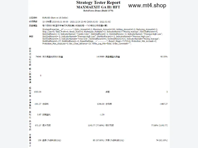 MAXMAEXIT GA H1 HFT 源码 图片 3