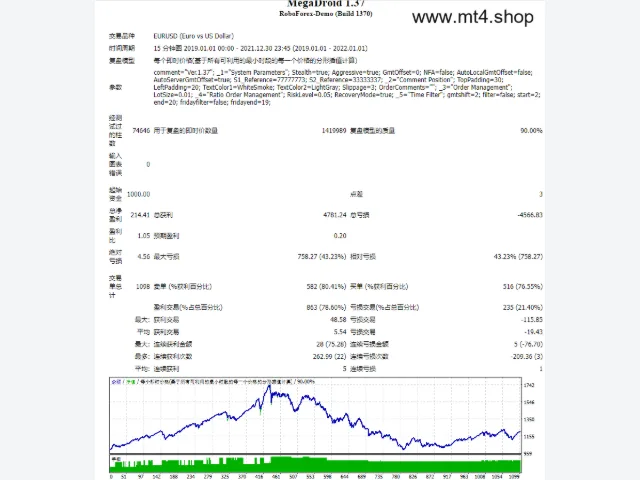 Megandroid 源码 图片 2