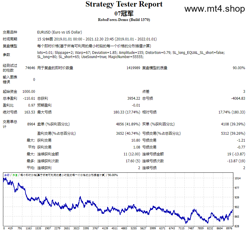 07冠军 源码