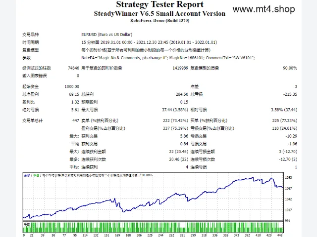 SteadyWinner V6.5 Small Account Version 图片 2