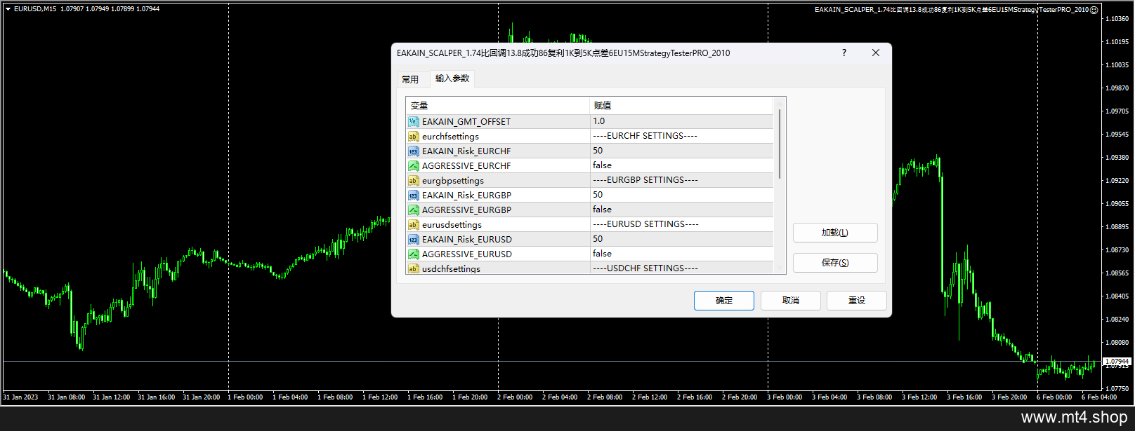 EAKAIN_SCALPER_1.74 源码