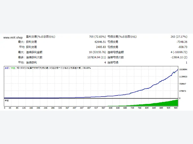 MDP-Plus_2.2.3EU 1M 图片 2
